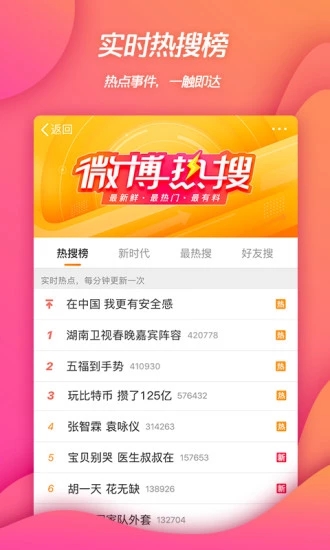 新浪微博v6.11.0Android版(图4)