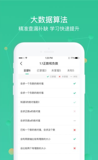 AWay学习(图1)