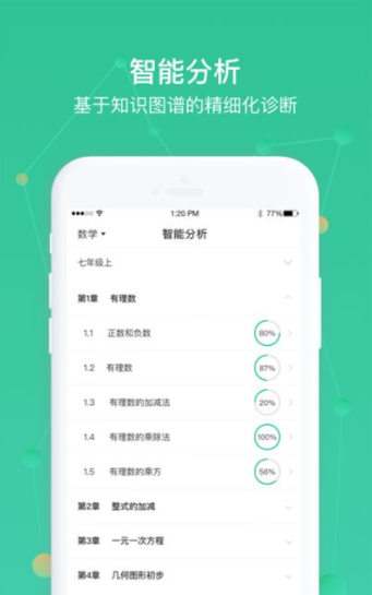 AWay学习(图4)