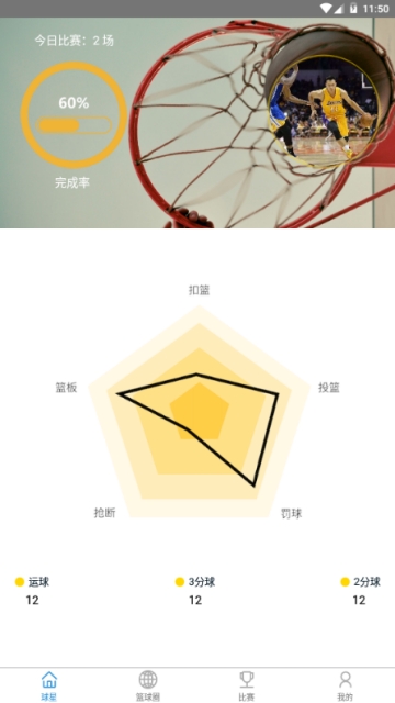 快乐篮球社区(图2)
