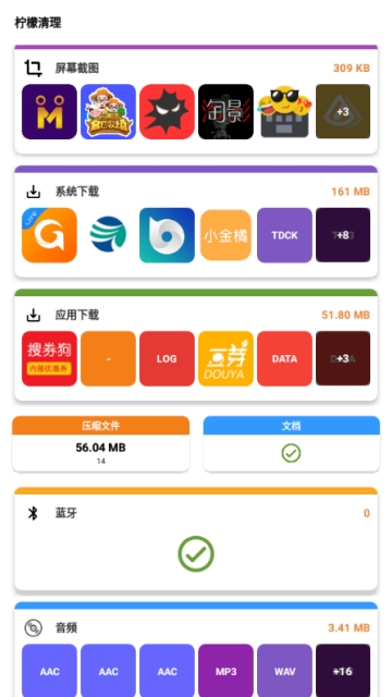 柠檬清理(图2)
