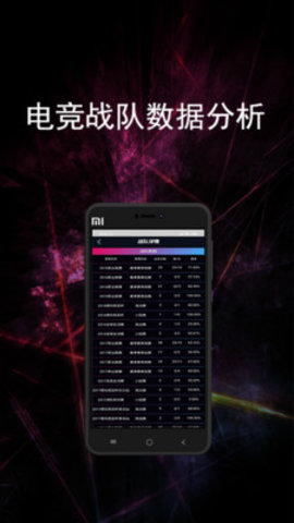 电竞赛事宝(图3)