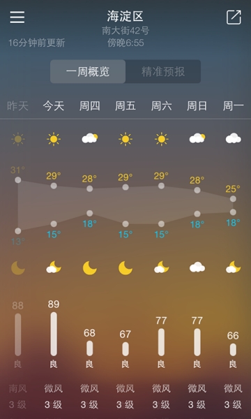 明一天气(图3)