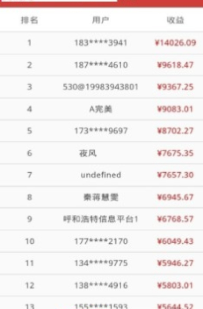 多多看點(diǎn)(圖1)