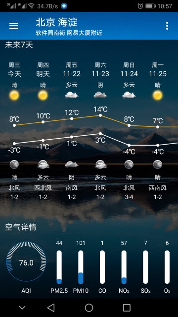 小枣天气(图1)