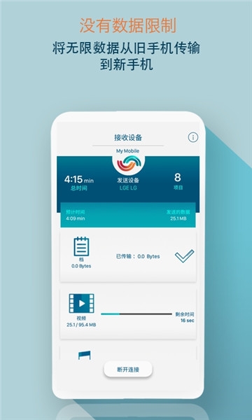 智能传输(图2)