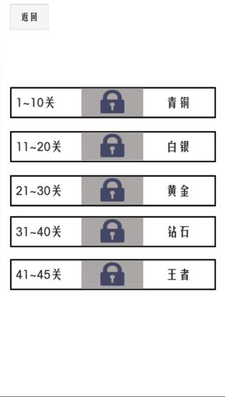 談一場戀愛(圖3)