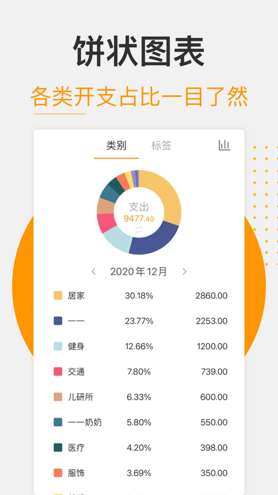 松鼠返利(图1)