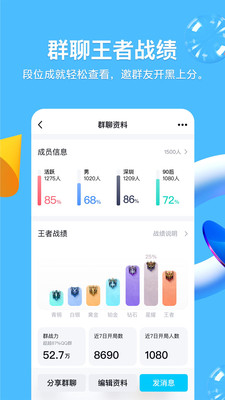 QQ(图3)