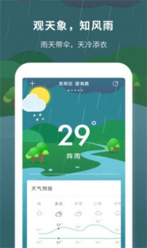 日天气预报(图1)