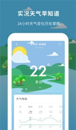 日天气预报(图4)