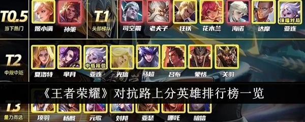 王者荣耀对抗路上分英雄排行是什么-对抗路上分英雄排行榜一览