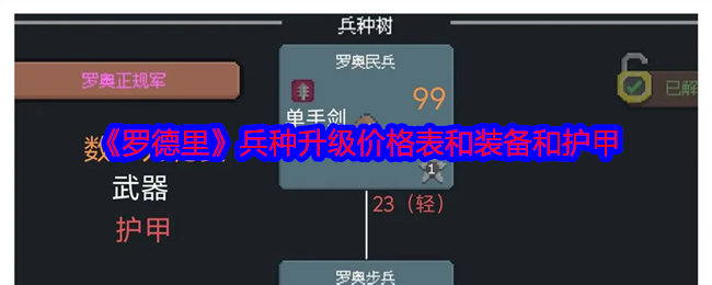 罗德里兵种升级多少钱-兵种升级价格表装备和护甲