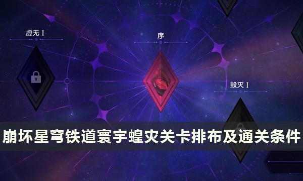 《崩坏星穹铁道》寰宇蝗灾怎么过-新模拟宇宙关卡排布及通关条件攻略