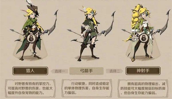 《时间之钥》角色怎么加点-全角色加点攻略