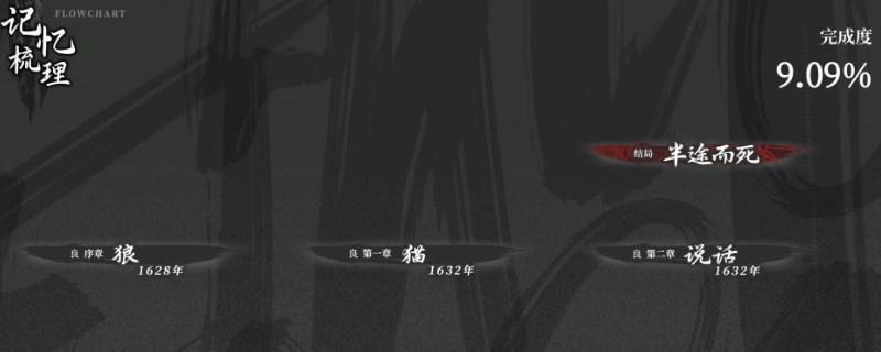 饿殍明末千里行传家宝是什么-传家宝具体分享