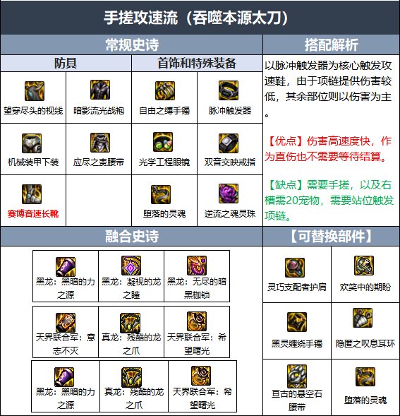 dnf军团版本阿修罗装备搭配_http://www.abetid.com_游戏攻略_第2张