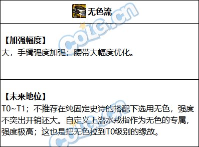 DNF2023无色流装备怎么搭配好-2023无色流装备搭配推荐解析