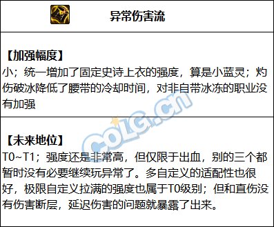 DNF2023异常伤害流装备如何搭配-2023异常伤害流装备搭配推荐