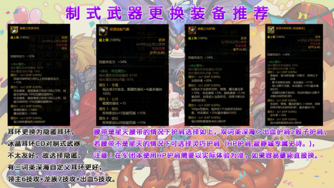 dnf鬼泣军团装备搭配推荐