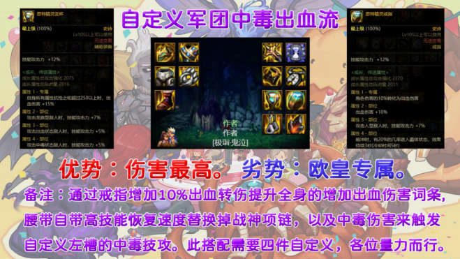 dnf鬼泣军团装备怎么搭配