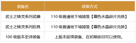 DNF瞎子军团装备搭配建议_http://www.abetid.com_游戏攻略_第1张