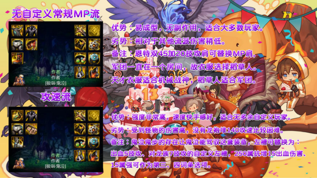 dnf鬼泣军团装备搭配推荐