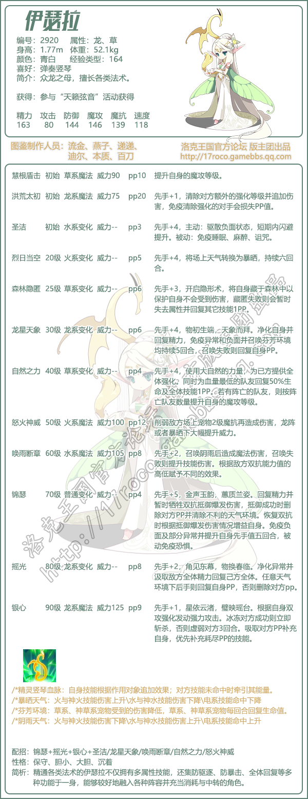 洛克王国伊瑟拉性格有哪些-伊瑟拉性格推荐攻略