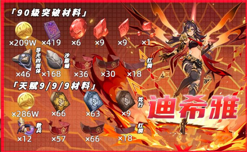 原神迪希雅突破材料是什么