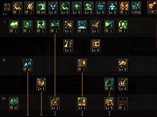 DNF巴卡尔次元如何加点-巴卡尔次元刷图加点一览