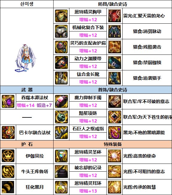 DNF召唤次元回廊贴膜装备怎么选-召唤次元回廊贴膜装备选择推荐