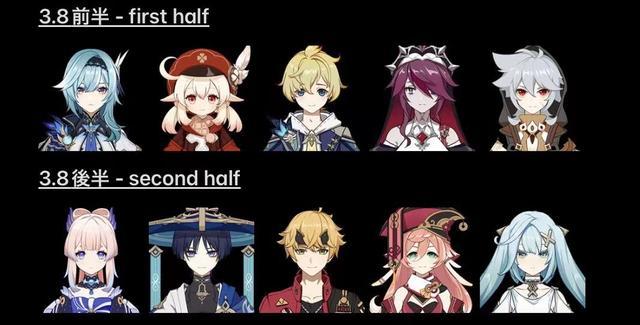 原神3.8版本复刻角色是哪些-3.8版本复刻角色介绍