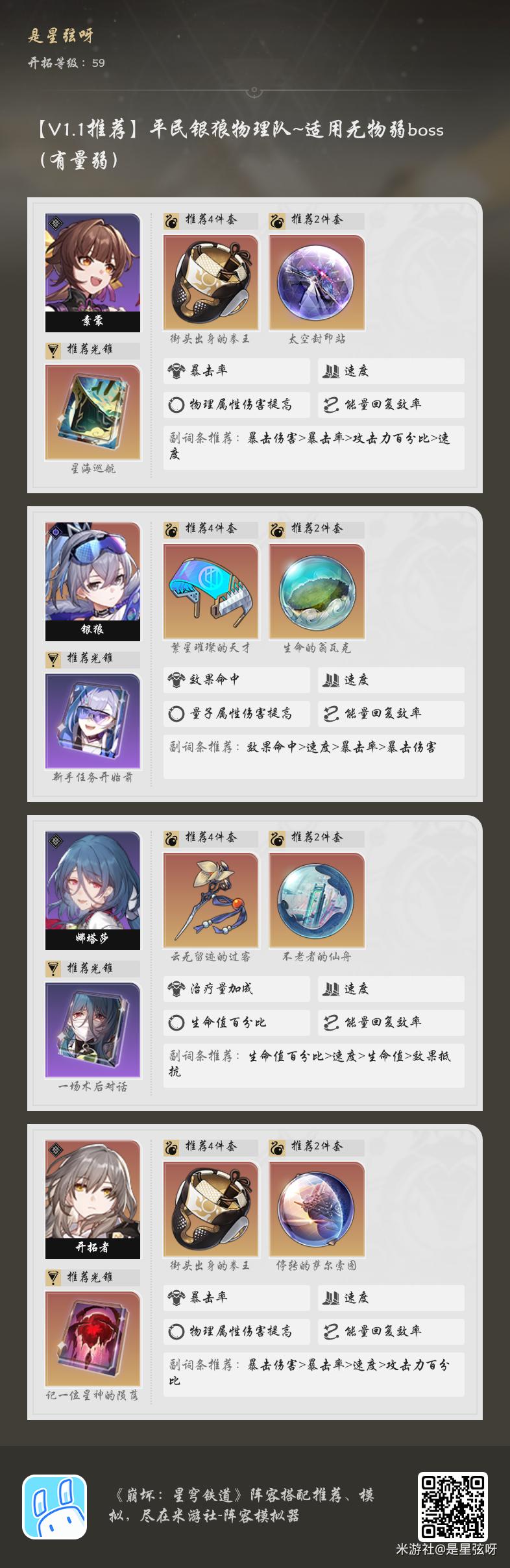 崩坏星穹铁道平民银狼物理队怎么搭配-平民银狼物理队阵容推荐