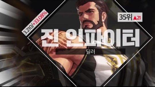 DNF2023年8月哪个职业厉害-厉害职业推荐