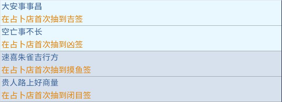 崩坏星穹铁道抽签成就怎么做-抽签成就攻略