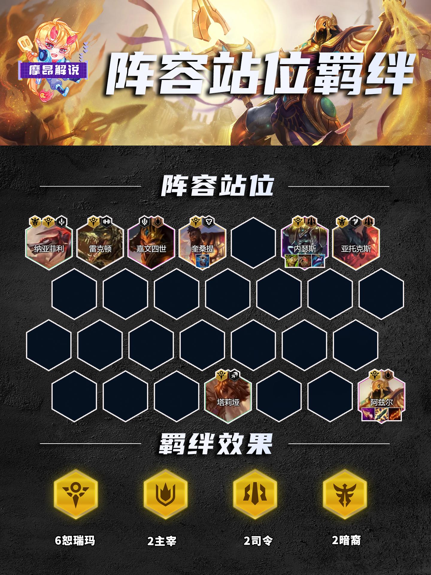 云顶之弈s9.5高恕瑞沙皇阵容怎么搭配-s9.5高恕瑞沙皇阵容搭配推荐