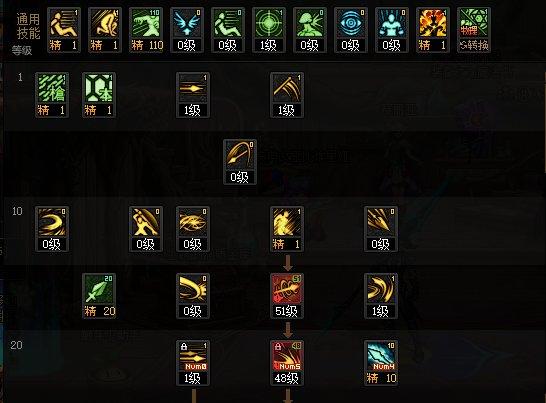 DNF2024决战者怎么加点-决战者刷图加点最新2024