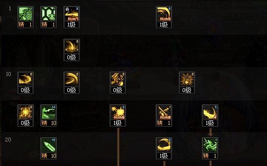 DNF2024特工怎么加点-特工刷图加点最新2024