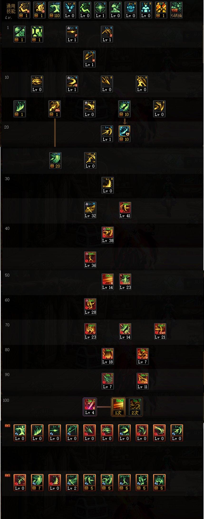 DNF2024征战者加点攻略-征战者刷图加点最新2024