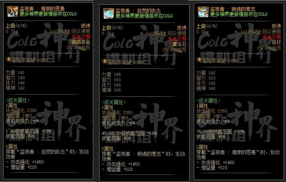 DNF监视者特殊装备套好用吗-监视者特殊装备套属性介绍