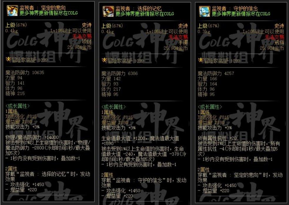 DNF监视者首饰套好用吗-监视者首饰套属性介绍