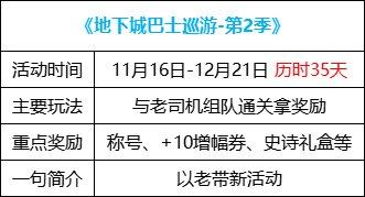DNF地下城巴士巡游第2季活动奖励是什么-巴士巡游第2季活动奖励汇总