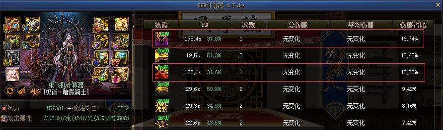 DNF解放套首饰强不强-解放套首饰属性分析