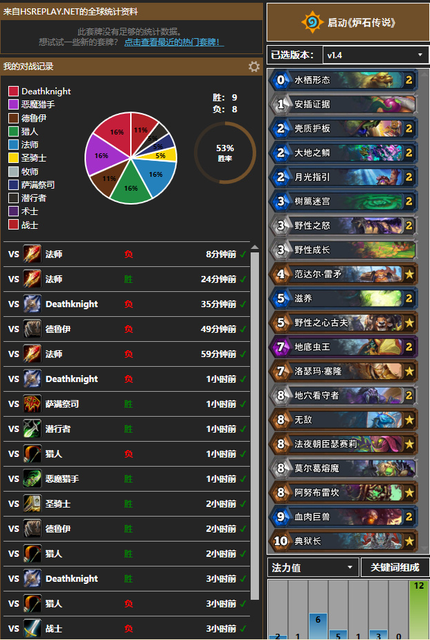 炉石传说大哥德怎么卡组-大哥德卡组攻略