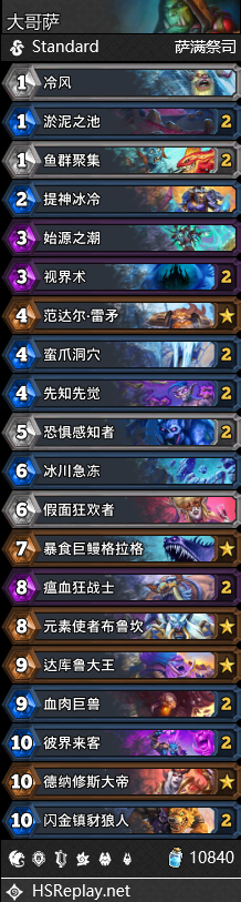 炉石传说大哥萨怎么卡组-大哥萨卡组攻略