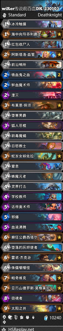 炉石传说宇宙血DK怎么卡组-宇宙血DK卡组推荐攻略