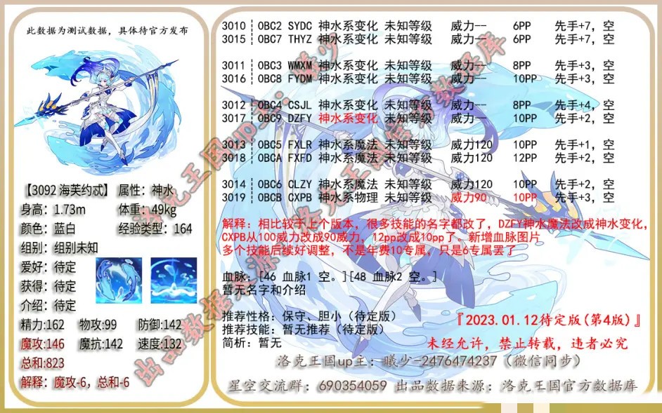 洛克王国海芙约忒技能有哪些-海芙约忒技能介绍