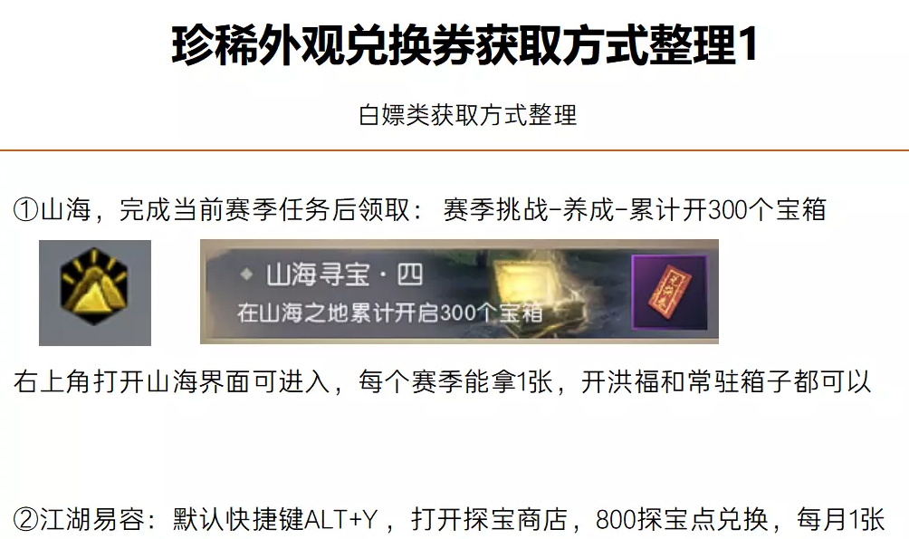 逆水寒珍稀外观兑换券怎么得-珍稀外观兑换券获取方法一览