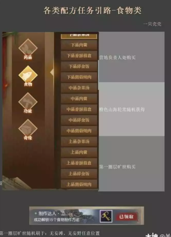 逆水寒食物类配方任务位置在哪里