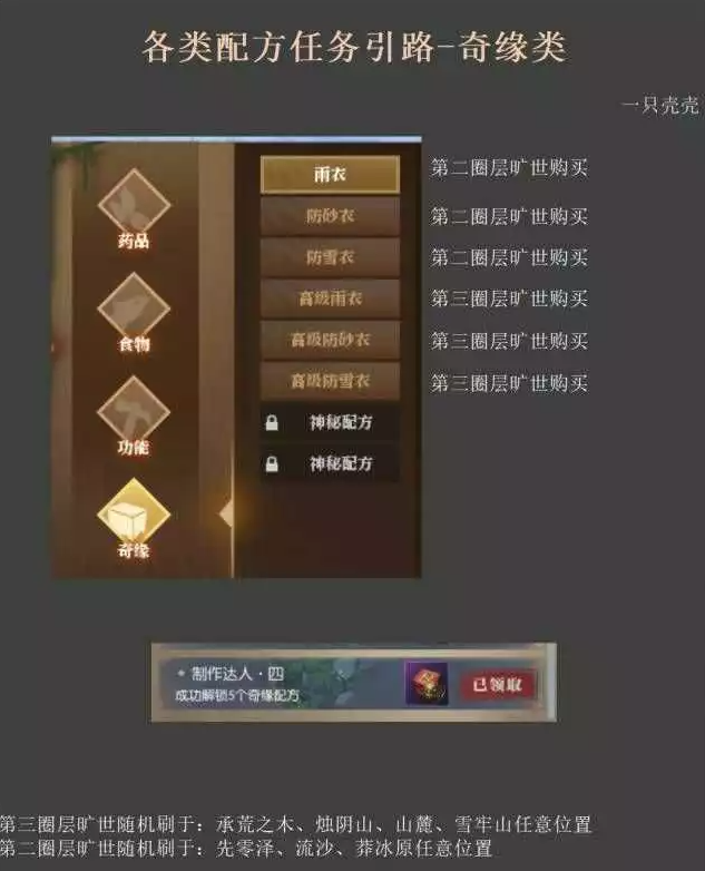 逆水寒奇缘类配方任务位置在哪里